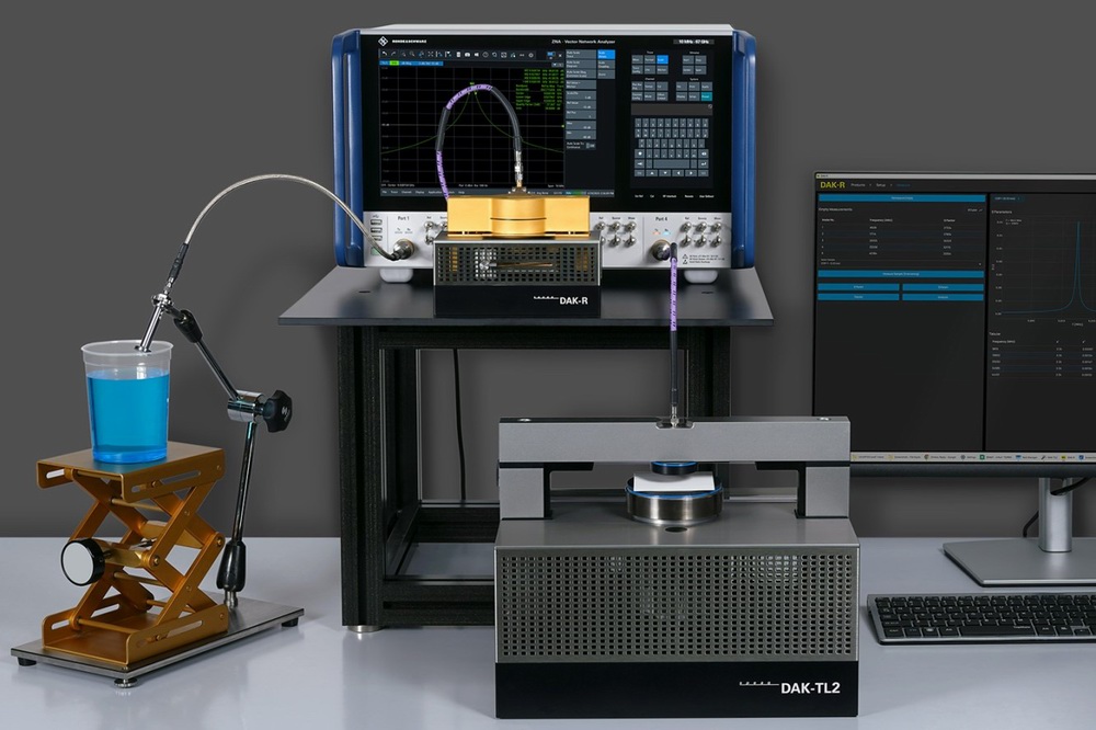 DAK overview